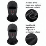 ete hiver cagoule imperméable