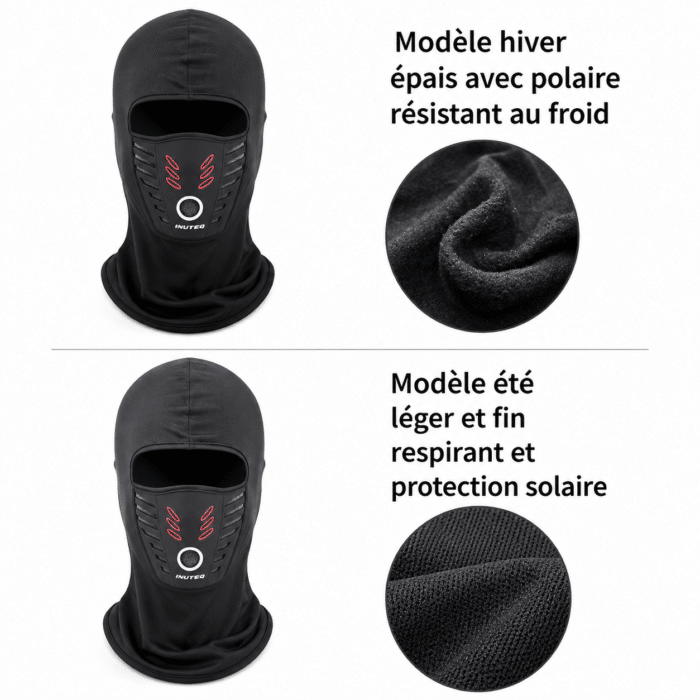 ete hiver cagoule imperméable