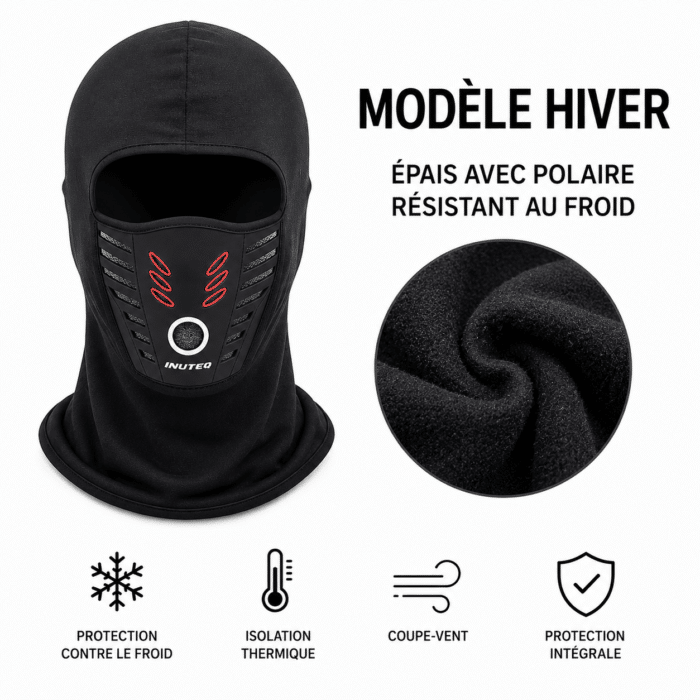 hiver cagoule impermeable